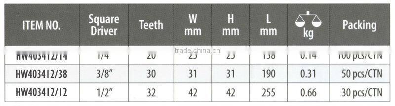 Ratchet Handle with quick release function