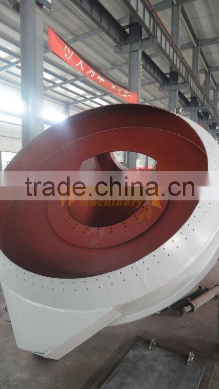 Hot sale rotary kiln