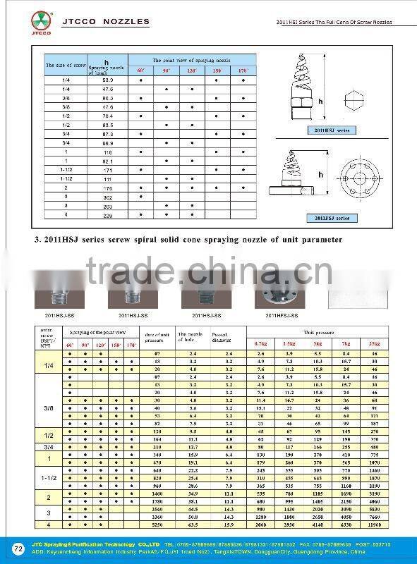 Metal full cone spray nozzle for dust control