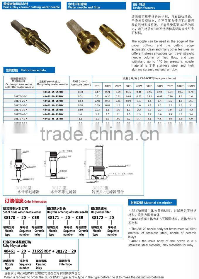 Papermaking process high pressure water needle
