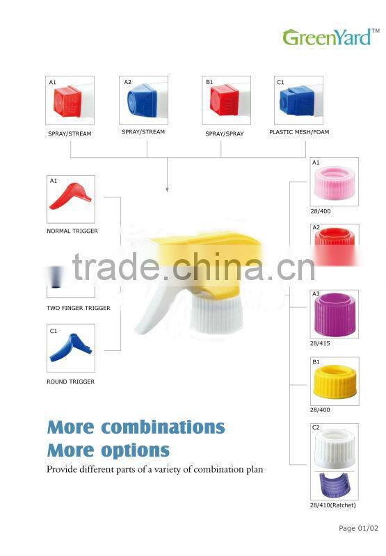 Trigger Spayer 101H1