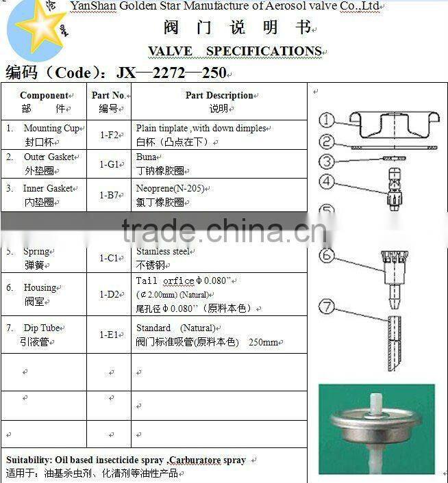 wax spray valve