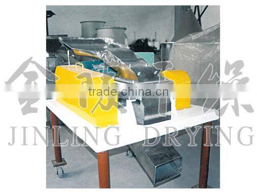 GFS Series High Efficiency Grinder