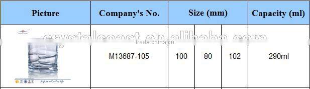 Clear Whiskey Glass Cup,Old Fashioned BohemiaGlass with cheap price