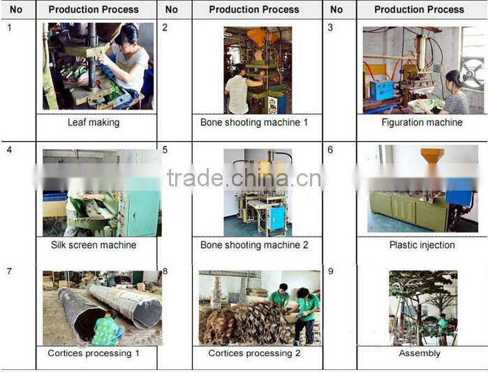 cool yellow wall covering bulk silk flower fence decoration leaf mat