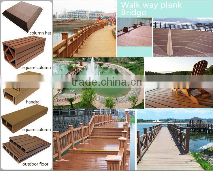 Bifrost wpc CE,ISO,TUV,SGS Certification wpc waterproof best price composite decking end caps