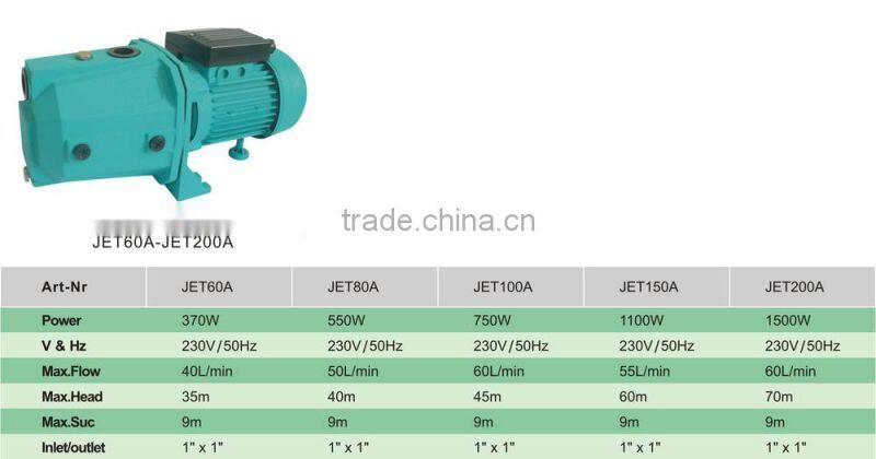 Cast Iron centrifugal water pumps