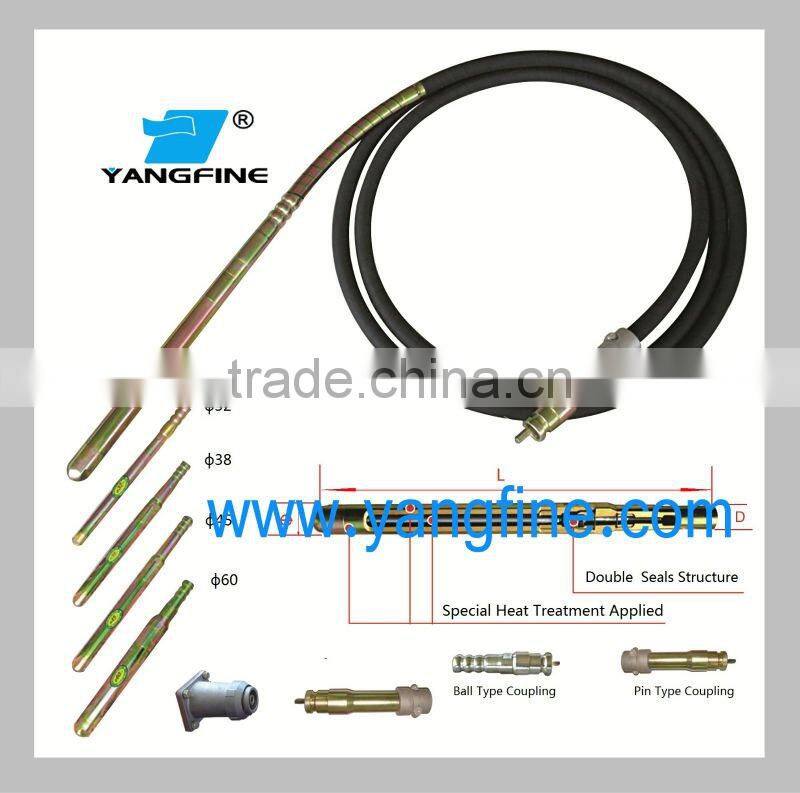 High quality Pendulum concrete vibrators(ISO 9001)