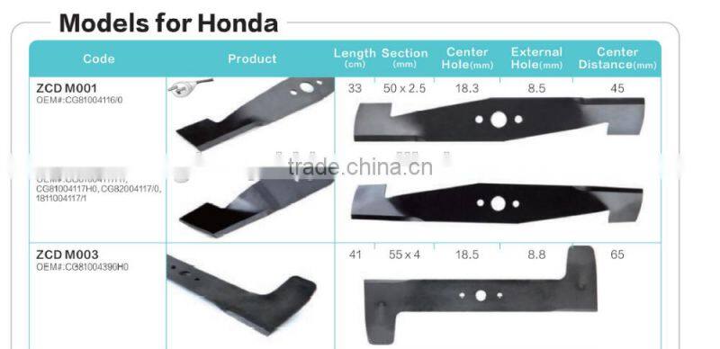 Lawn Mower Honda 72511-VE1-651 r Blade For Cutting Grass
