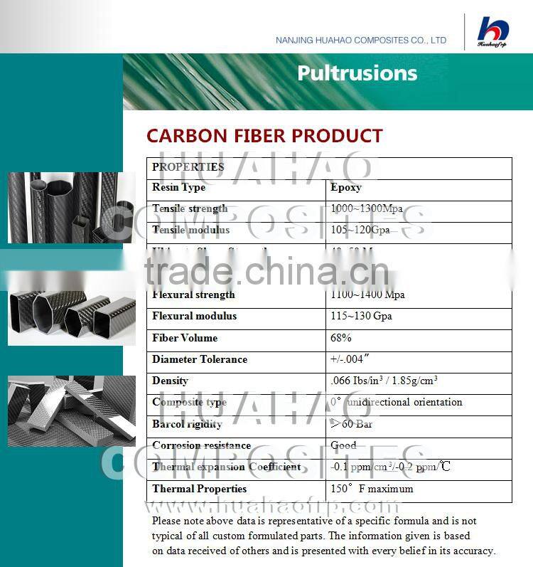 14mm carbon fiber tubes High Quality Epoxy Resin 14mm carbon fiber tubes with high quality fast delivery