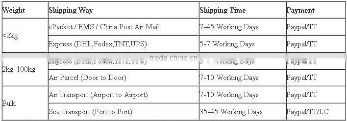 Professional custom waterproof face jewels stricker