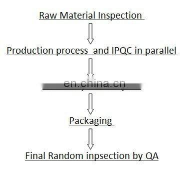 2015 trade assurance high quality electronic accessories made in china