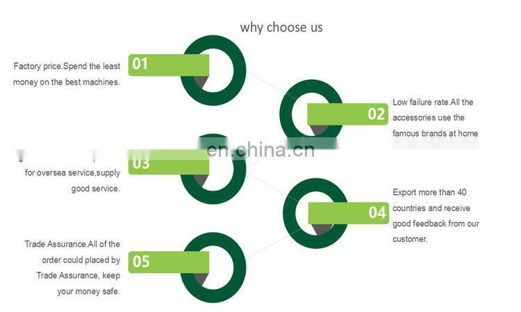 VMC7126 small 3 axis factory price high precision cnc milling machine for sale