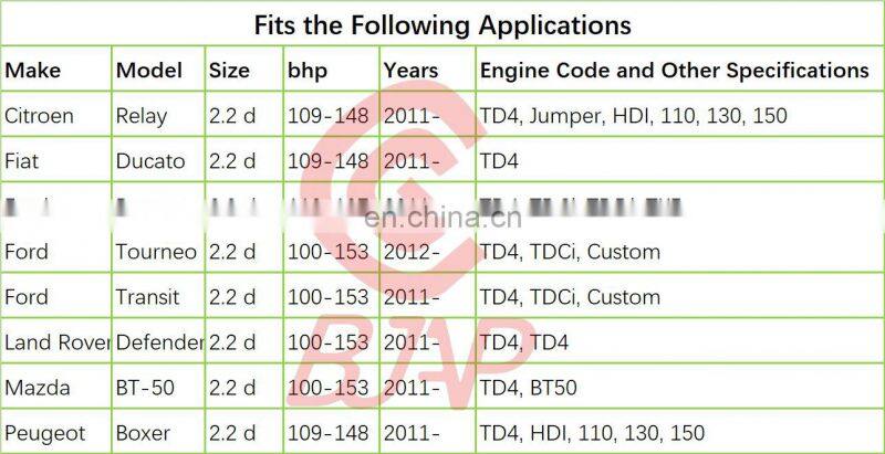 BJAP Common Rail Repair Injector Nozzle M0019P140 for VDO Injector BK2Q9K546AG A2C59517051