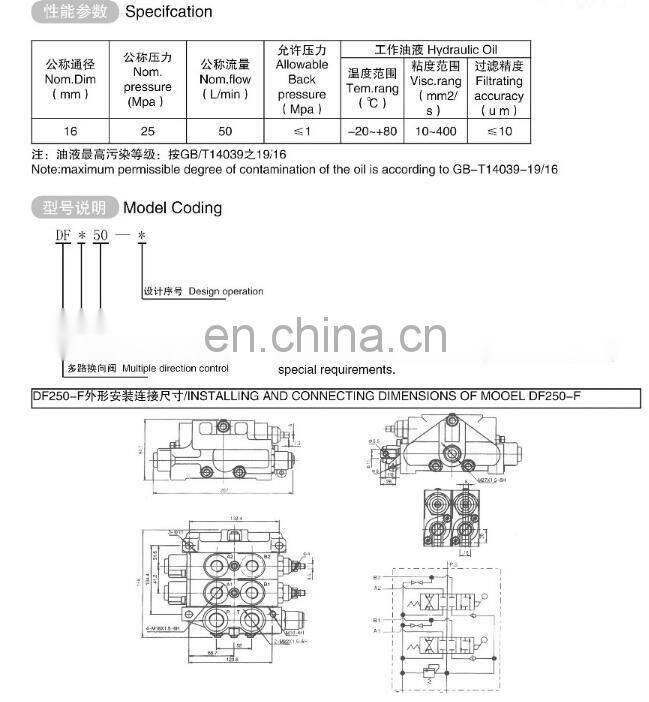 50l/min 2 spools hydraulic sectional directional control valve for earth moving machines DF-50 series