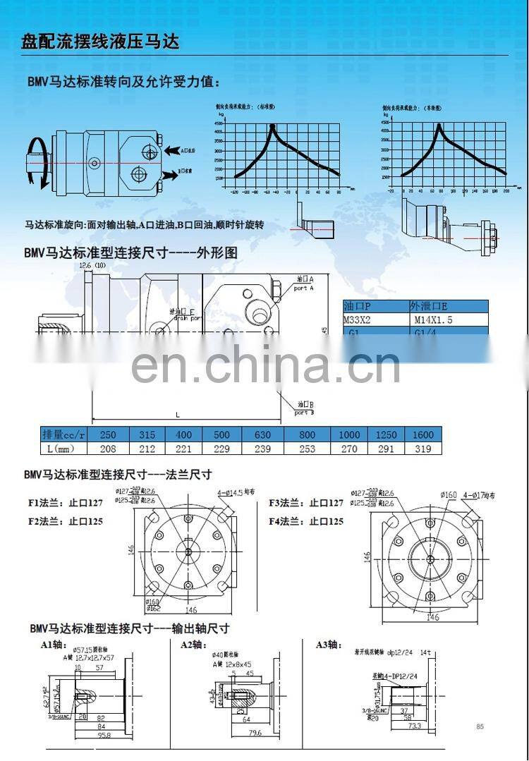 Low speed high torque hydraulic motor BMV-1600 1250 1000 800 630 500