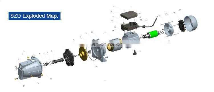 JET Series JET Pumps