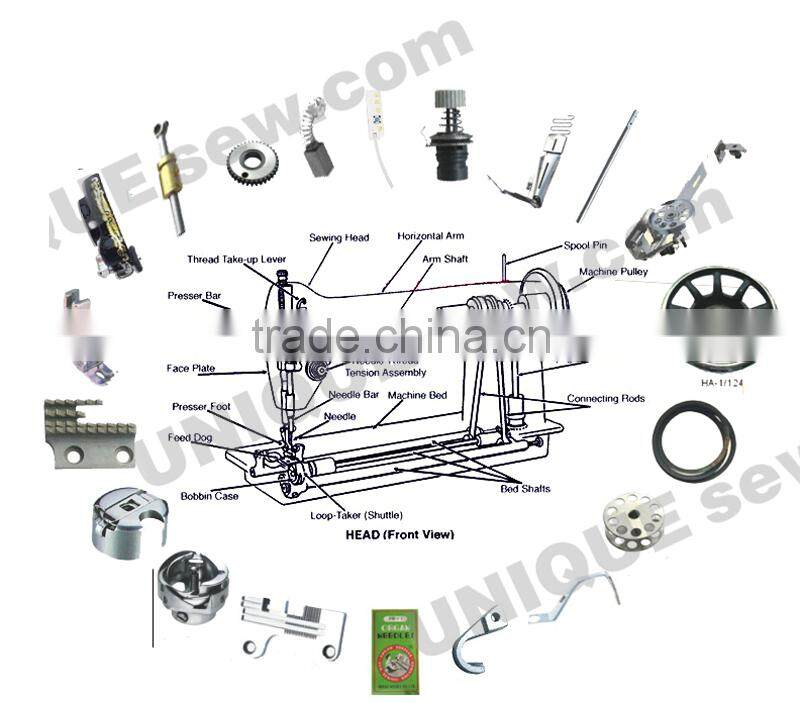 ALL KINDS OF SEWING MACHINE SPARE PARTS OFFER