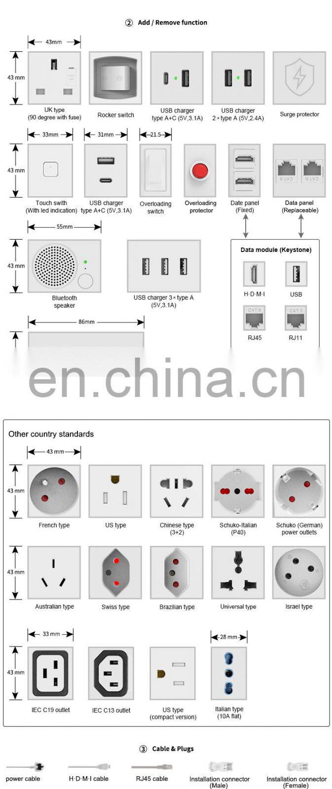 Flip up socket with USB quick charger for Australia and Argentina