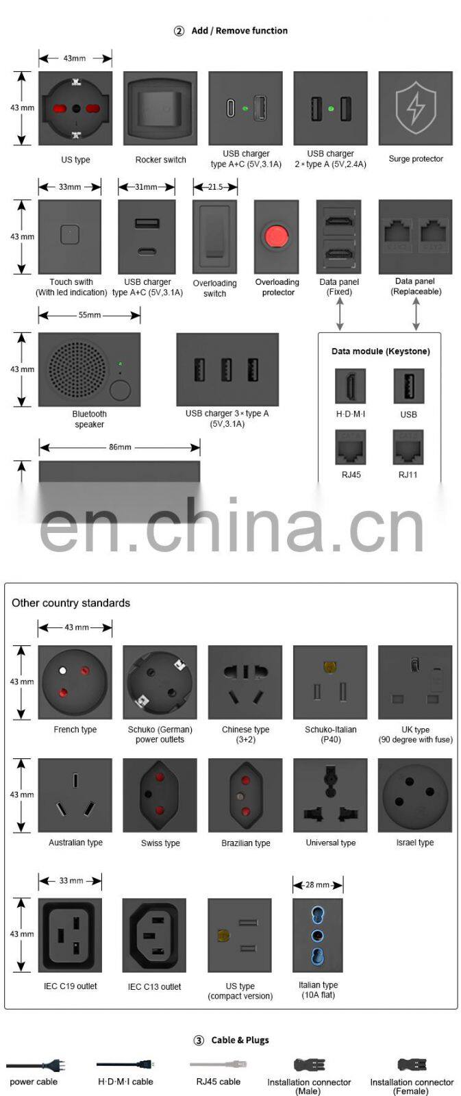 Power box with Italian sockets and Schuko sockets