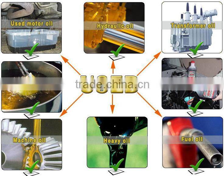 Used tire pyrolysis equipment Waste rubber processing oil machinery