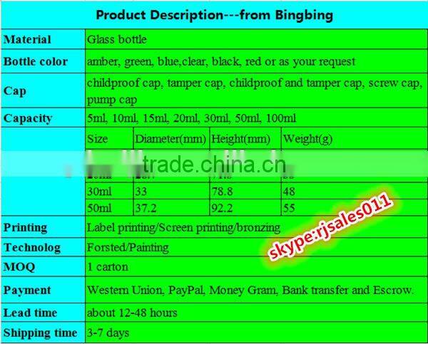 blue pink yellow 30ml square glass bottles with childproof caps for e liquid