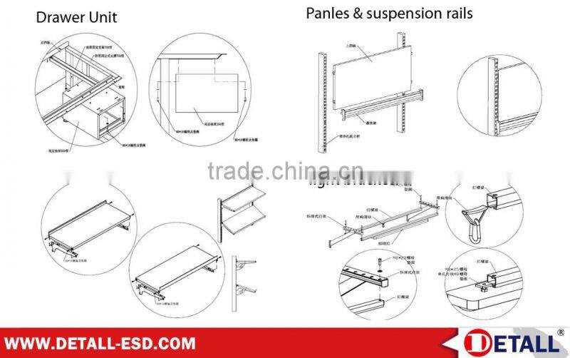 best top for a workbench
