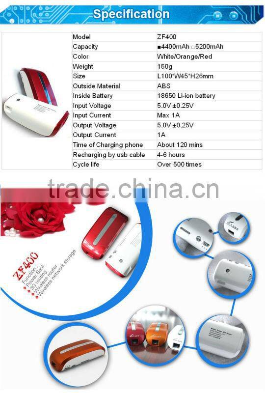 2014 multifunction power bnak with 3g wifi router power bank