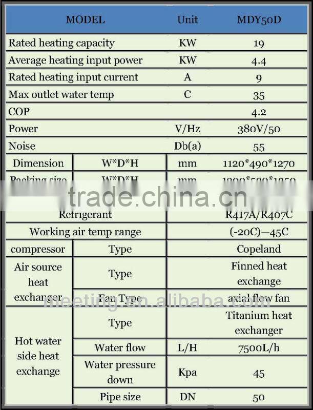 Meeting domestic 19KW/26KW swimming pool heat pump anticorrosive heat pump CE, ISO