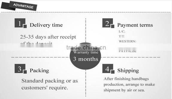 Wholesale cartoon animal frog portable reuseable shopping bag