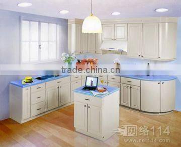 Plastic Construction Products