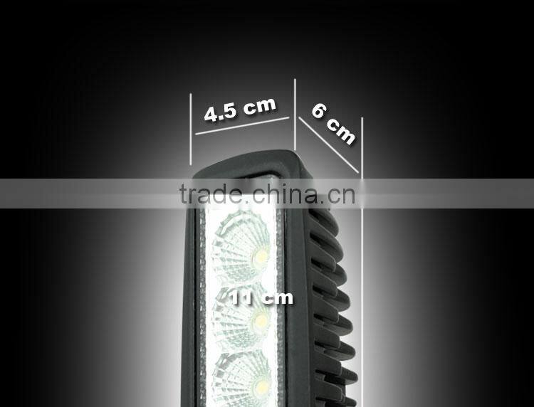 GoldRunhui RH-L0460 High Quality 12v 18w Led Work Light,Led Offroad Work Light