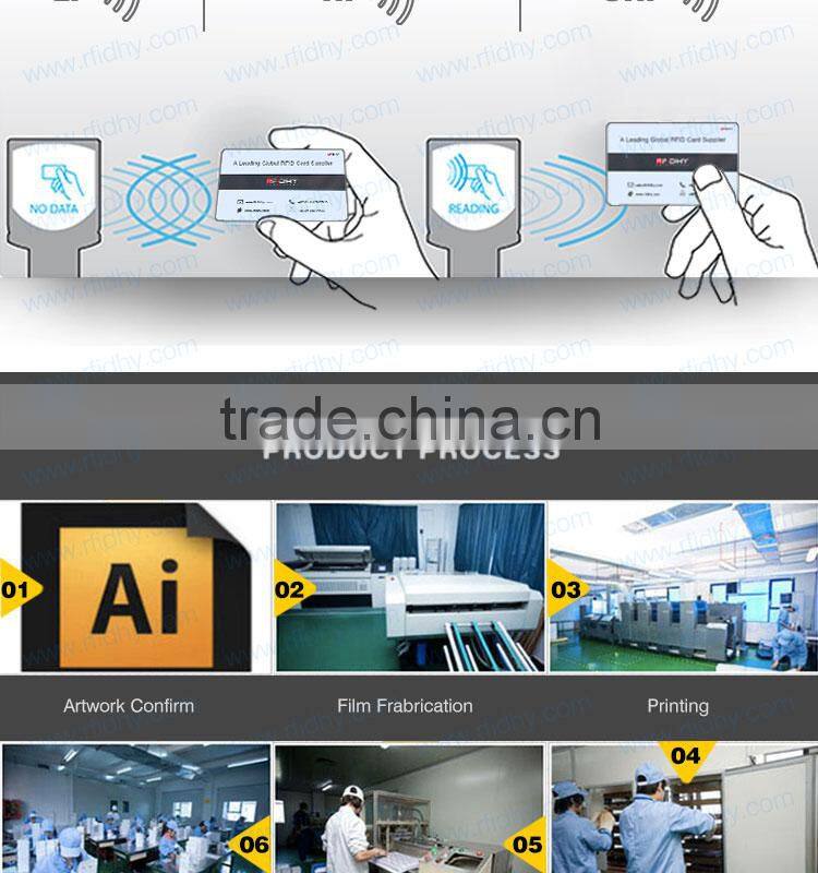 MIFARE (R) Ultralight C Card