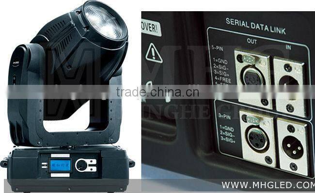Professional manufacturer of digital moving head light