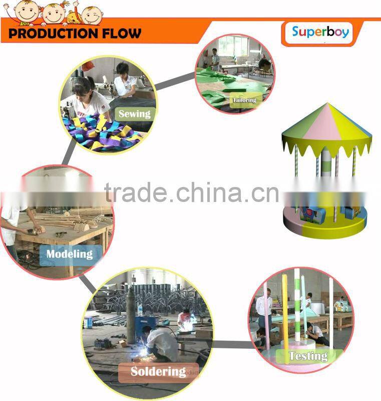 Shopping Mall Soft Indoor Wholesale Kids Plastic Playhouse 5-7A