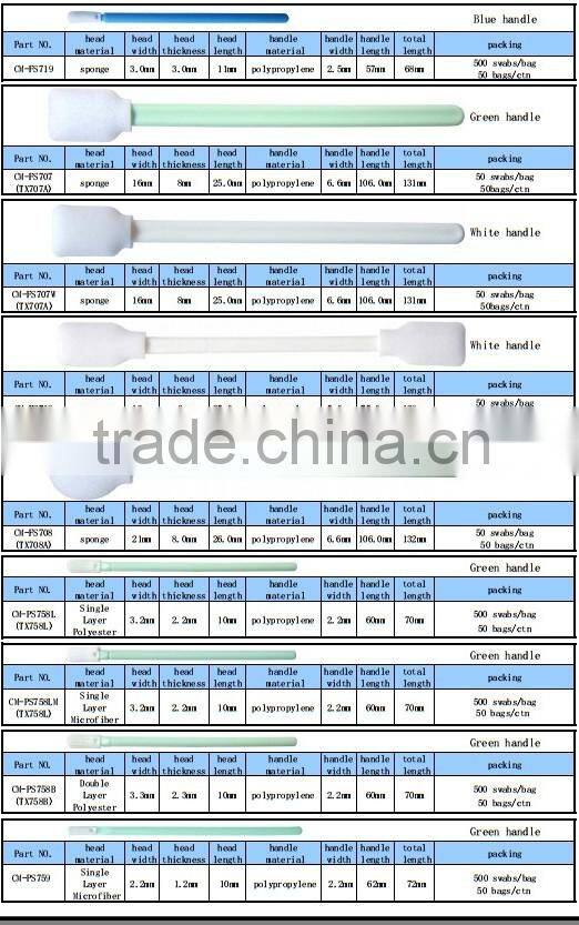 Rectangular head cleaning swabs