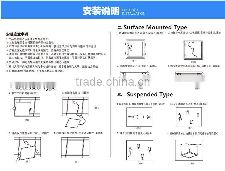 TUV FCC Listed 36W Ultra Thin LED Panel 62x62