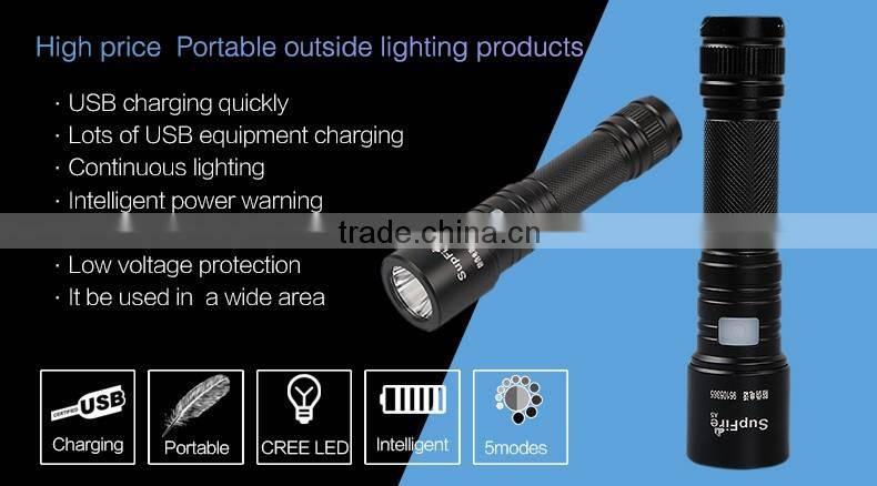 USB torch A2 rechargeable flashlight with zoom