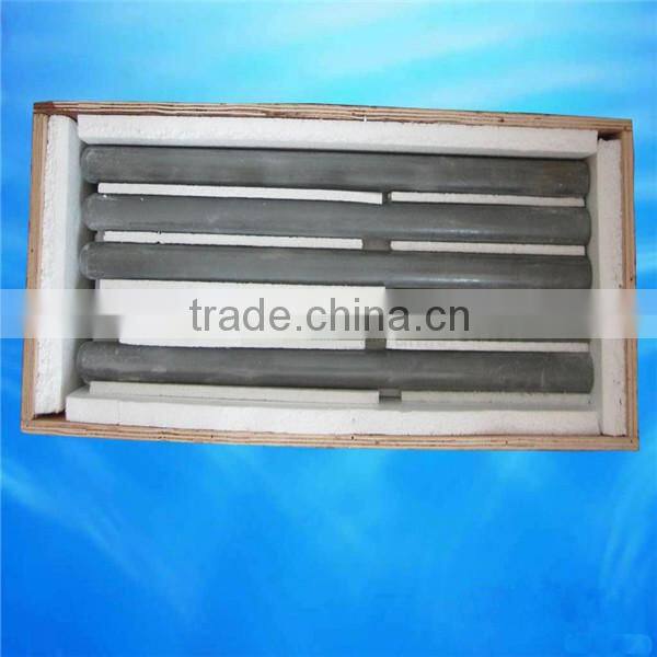 silicon carbide bonded silicon nitride protection tubes