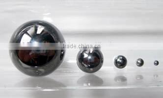 tungsten carbide spheres made in China