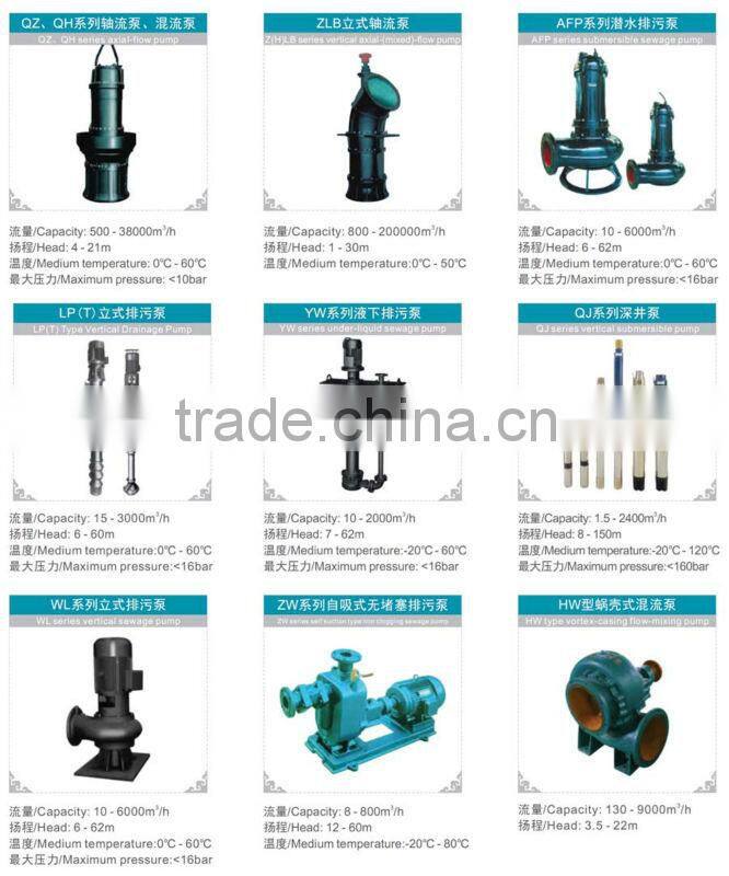 Vertical Axial Flow Pumps with Propeller Impeller for Sewage