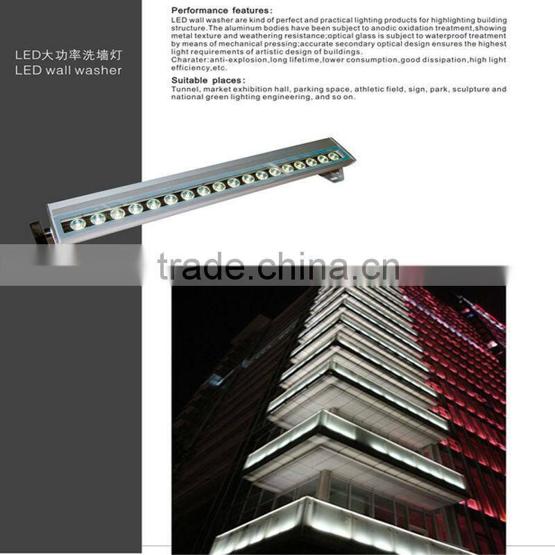 Color Changing Waterproof 15W LED Wall