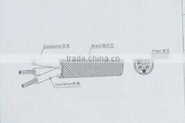 FrankEver 11.5 mm rubber jacket insulation H07RN-F Copper conductor H07RN-F power cable