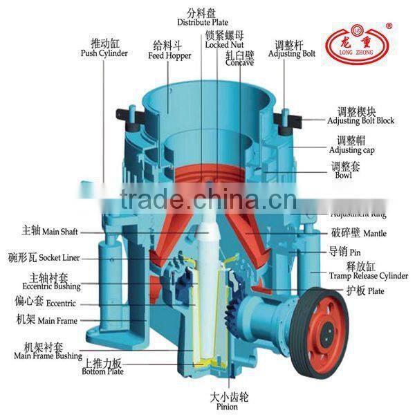 2015 high efficiency jaw crusher PE 250*400