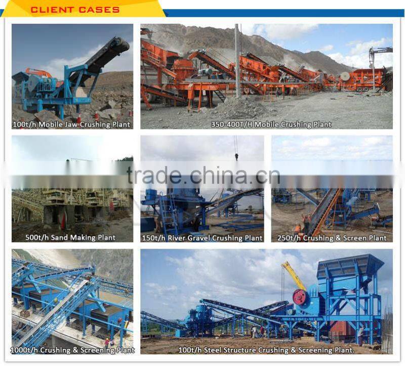 Mining Product komatsu mobile jaw crusher Manufacturer