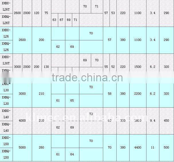 Fresh Air Ventilator/ventilation