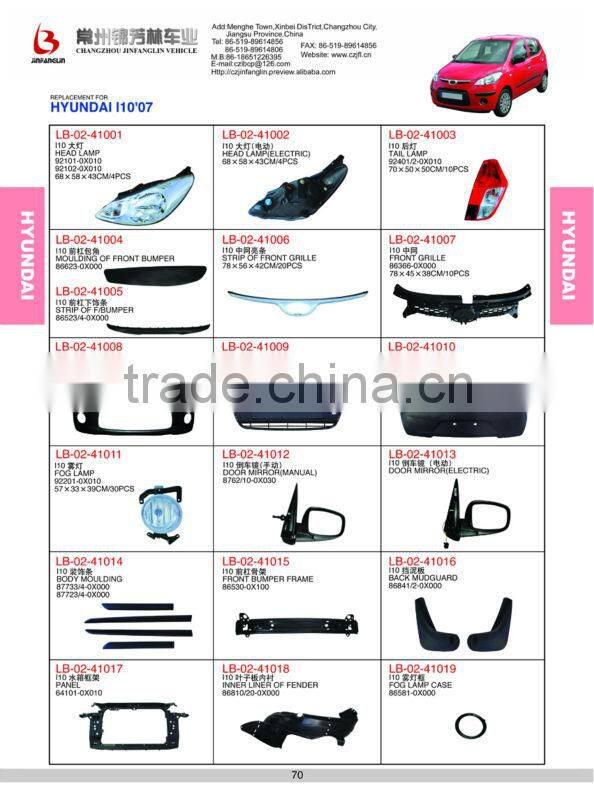 AUTO ACCESSORIES & CAR BODY PARTS & SPARE PARTS AUTO fog lamp FOR HYUNDAI i10 2011 2012 2013