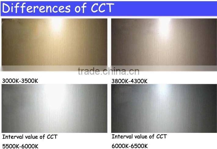 6W Led Panel light high CRI>75 SMD2835 high lumen with CE,ROHS