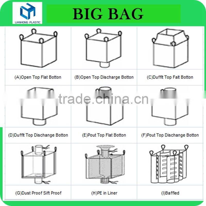 Bulk Bags for Firewood, Cubic metre fully vented big bags firewood, Ventilated Jumbo Bag for Firewood