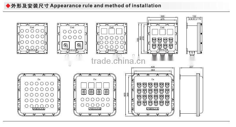 Explosion proof control box IP65 best selling